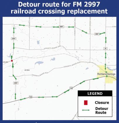 Maps courtesy of the Texas Department of Transportation