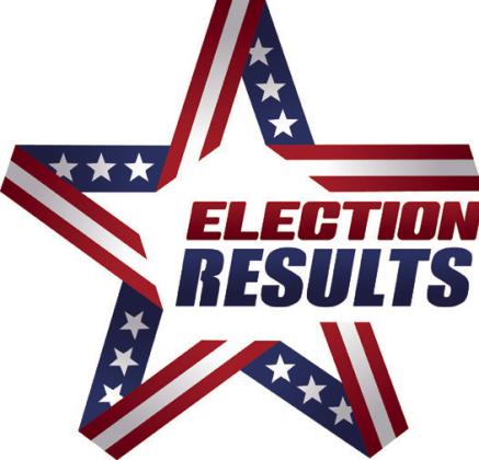 SS County now has four polling places