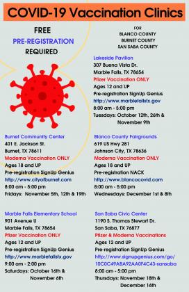 Vaccine clinics