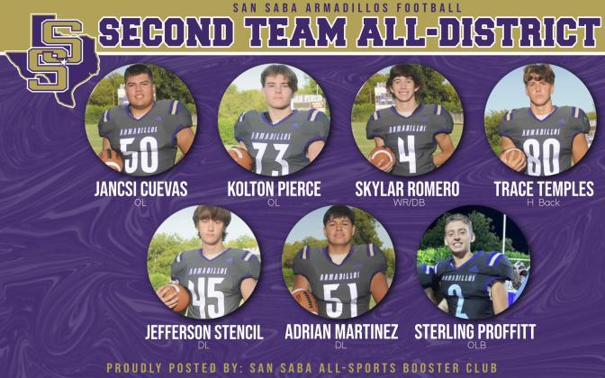 2nd Team All-district football ~  Courtesy of San Saba All Sports Booster Club Facebook page