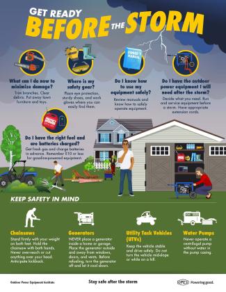 Be Prepared - Keep Safety in Mind