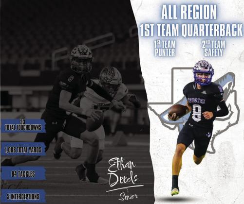 Richland Springs Coyotes All State and All Region Honors