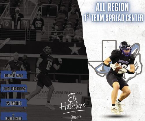 Richland Springs Coyotes All State and All Region Honors