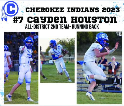 Cherokee Indians All-District selections