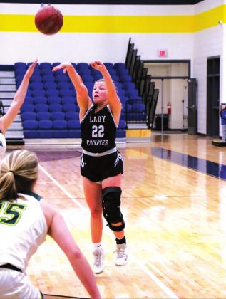 Lady Coyotes Basketball