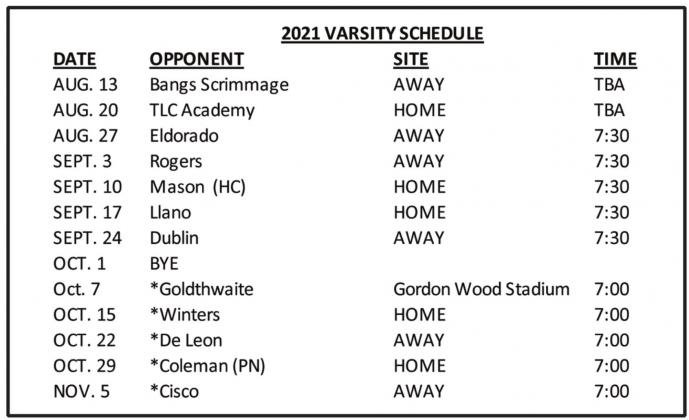 2021 San Saba High School Fall Sports Teams