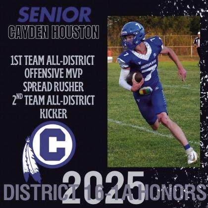 Cherokee Indians All-District Honors 2025