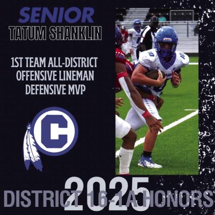 Cherokee Indians All-District Honors 2025