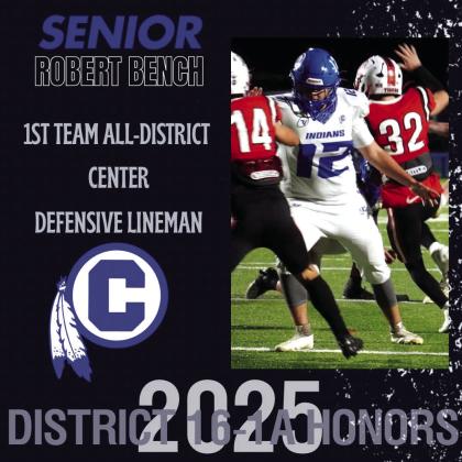 Cherokee Indians All-District Honors 2025