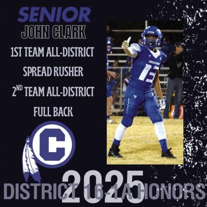 Cherokee Indians All-District Honors 2025