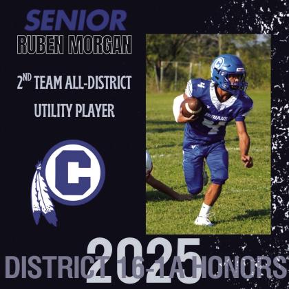 Cherokee Indians All-District Honors 2025