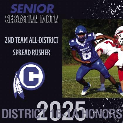 Cherokee Indians All-District Honors 2025