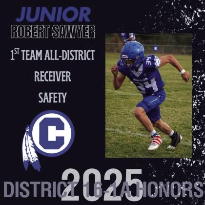 Cherokee Indians All-District Honors 2025