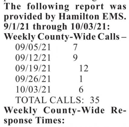 Commissioners’ Court holds regular meeting, October 12th