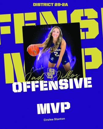 San Saba Lady Dillos District 29 Individual Honors