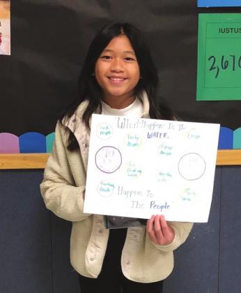 Hickory UWCD holds annual poster contest