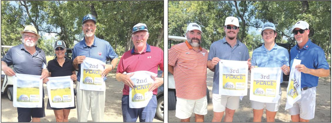 2nd - Les Huff Team 3rd - Ben E Keith Team