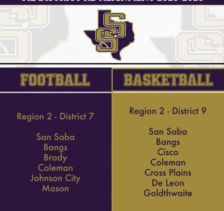 “Big changes ahead for San Saba!!! Here are the new districts for the 2026-2028 school years. Quite the shake-up, especially in basketball!” -- San Saba Radio