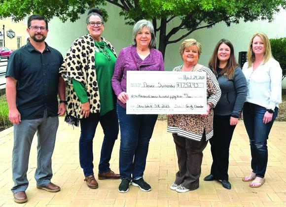The San Saba County Chamber of Commerce donated all of the proceeds that were raised from the 2023 Stan Weik Cancer Stomp 5K and 1 Mile Fun Run to the Never Surrender Cancer Foundation of San Saba County. The proceeds raised from the March 25th event were $1,752.43. The Chamber plans to host this event as a yearly spring benefit for the Never Surrender Foundation. Shown are Bill Baker, Marian Deans, Joanne Weik, Donna Shahan, Myia Stewardson, and Misty Everett.