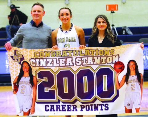 Cinzlea Stanton - 2,000 points!