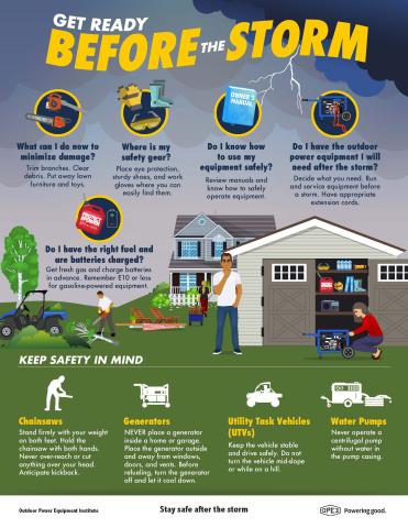 Be Prepared - Keep Safety in Mind