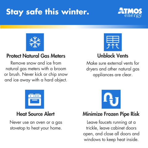 Stay Safe