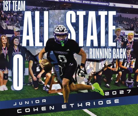Richland Springs Coyotes All State and All Region Honors