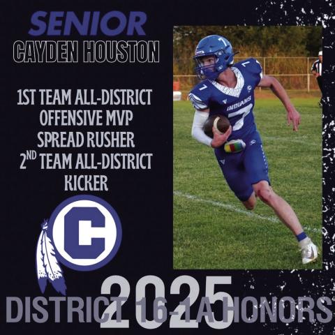 Cherokee Indians All-District Honors 2025