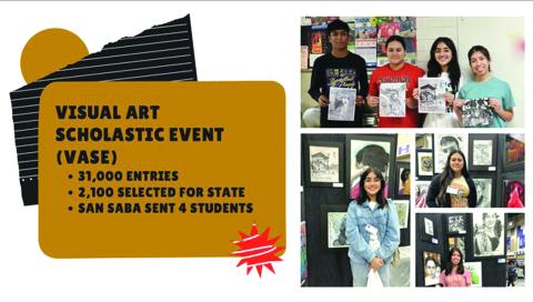 Pictured top group - Left to right: Eric Olalde, Jennifer Barcenas, Andrea Rodriguez, and Esperanza Baez Photos by Shara Wright and Deanne Cromer