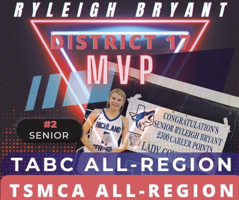 San Saba County Girls Basketball honors
