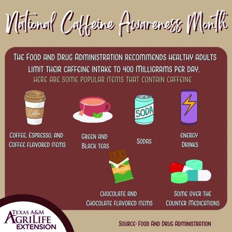 Texas A&M AgriLife Extension observes National Caffeine Awareness Month