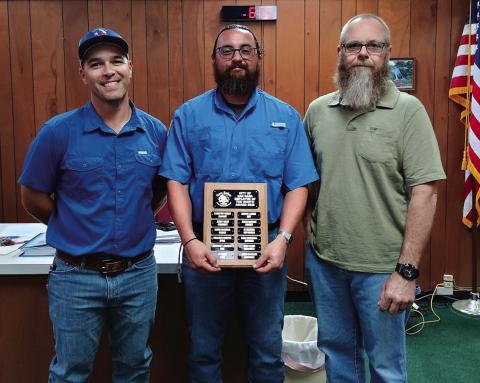 April City Council Presentations