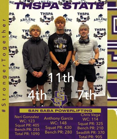 Courtesy of San Saba All-Sports Booster Club